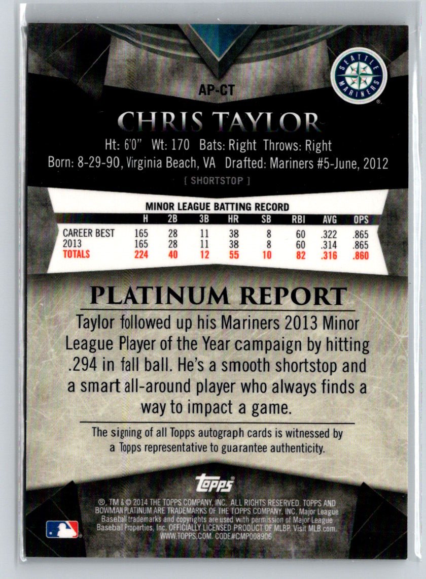 2014 Bowman Platinum #AP-CT Chris Taylor Autographs Gold Refractors #/50 F19