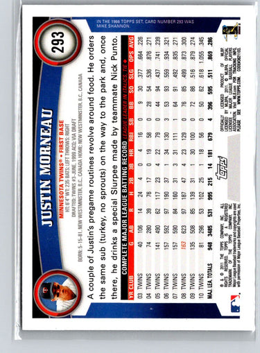 2011 Topps #293 Justin Morneau Black Border F20