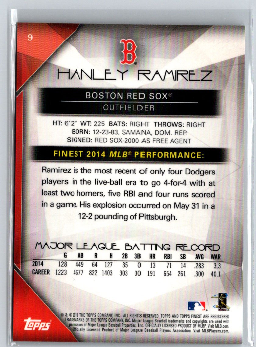 2015 Finest #9 Hanley Ramirez Orange Refractor #/25 F20