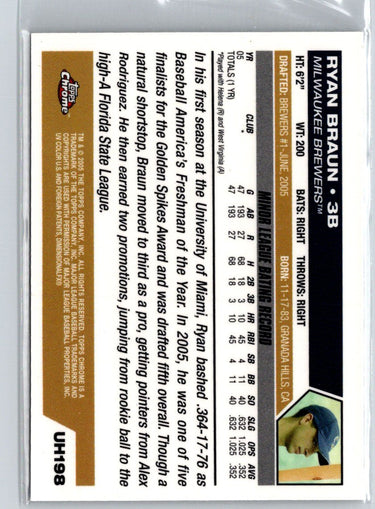 2005 Topps Chrome Updates & Highlights #UH198 Ryan Braun F20
