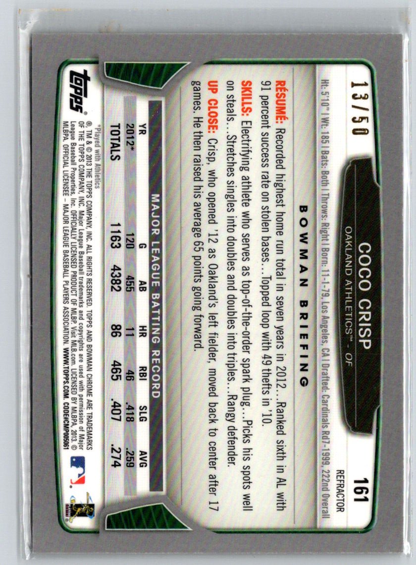 2013 Bowman Chrome #161 Coco Crisp Gold Refractors #/50 F21