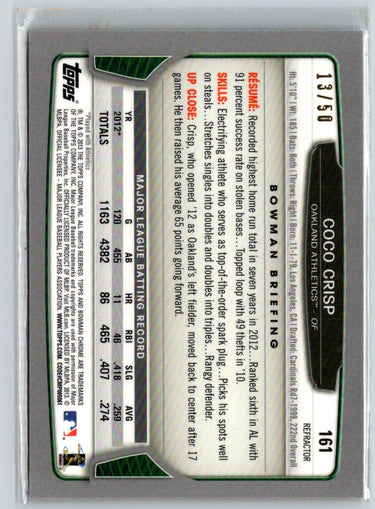 2013 Bowman Chrome #161 Coco Crisp Gold Refractors #/50 F21