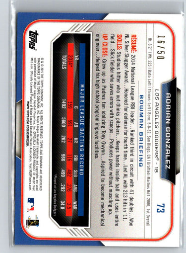 2015 Bowman #73 Adrian Gonzalez Gold #/50 F21