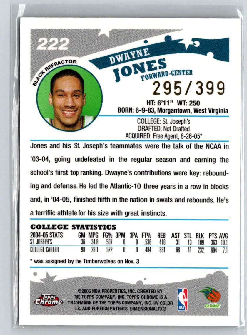 2005-06 Topps Chrome #222 Dwayne Jones Refractors Black #/399 F23
