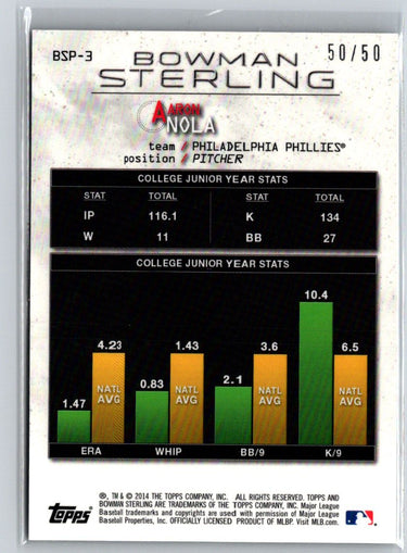 2014 Bowman Sterling #BSP-3 Aaron Nola Prospects Purple Refractor #/50 F24
