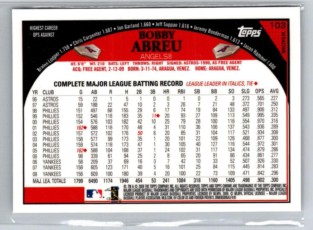 2009 Topps Chrome #103 Bobby Abreu Refractors F25