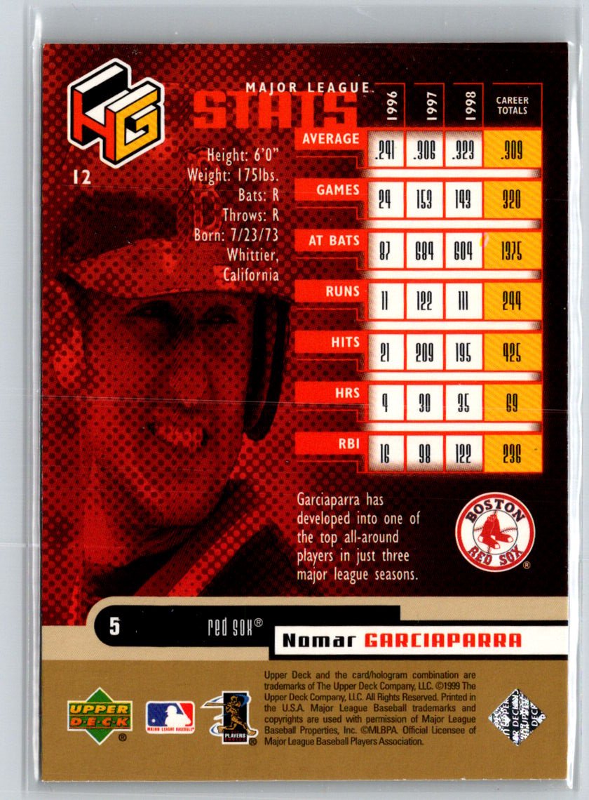 1999 Upper Deck HoloGrFX #12 Nomar Garciaparra AuSome F27