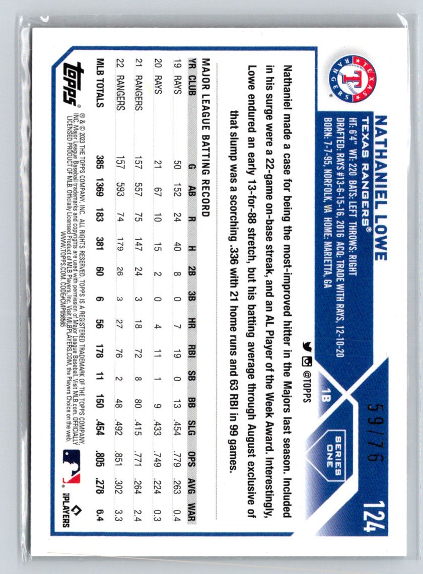 2023 Topps #124 Nathaniel Lowe Independence Day #/76 F31