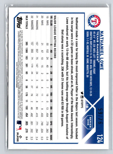 2023 Topps #124 Nathaniel Lowe Independence Day #/76 F31