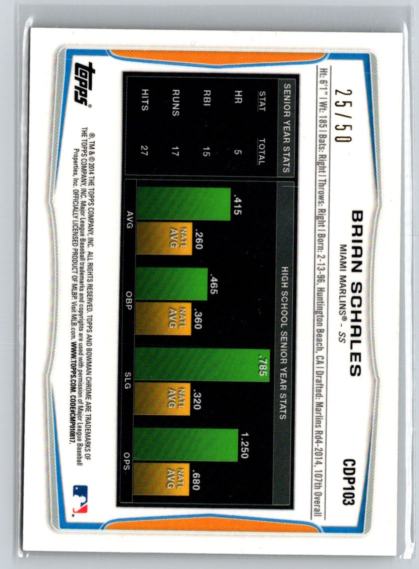2014 Bowman Draft #CDP103 Brian Schales Chrome Gold Refractors #/50 F32