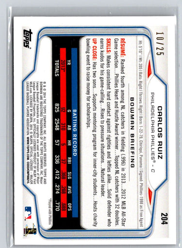 2014 Bowman #204 Carlos Ruiz Red Ice #/25 F33
