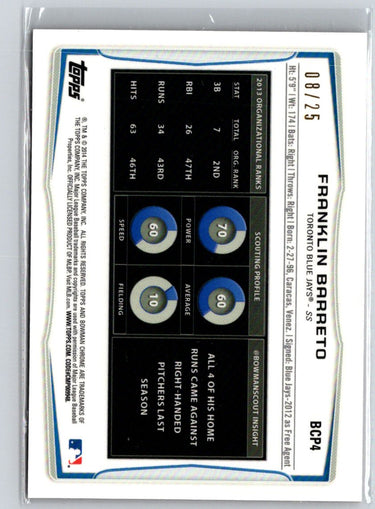 2014 Bowman Chrome #BCP4 Franklin Barreto Prospects Orange Refractors #/25 F35