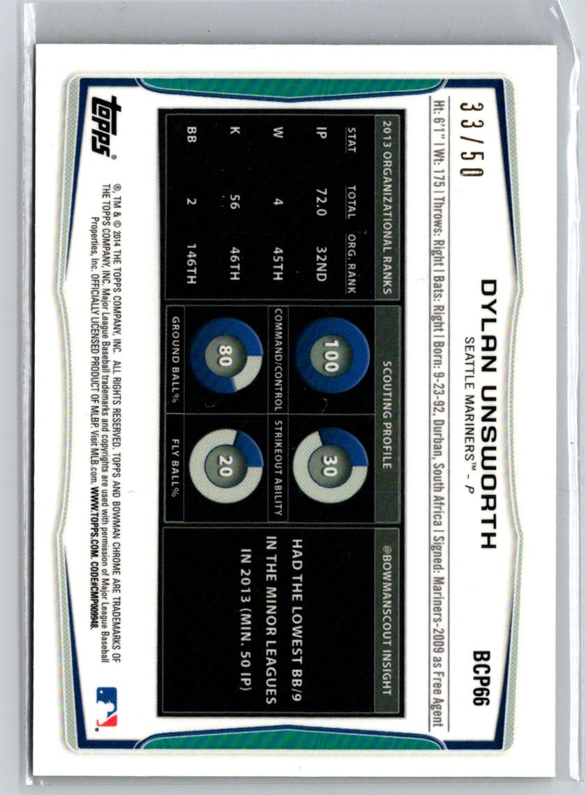 2014 Bowman Chrome #BCP66 Dylan Unsworth Prospects Gold Refractors #/50 F36