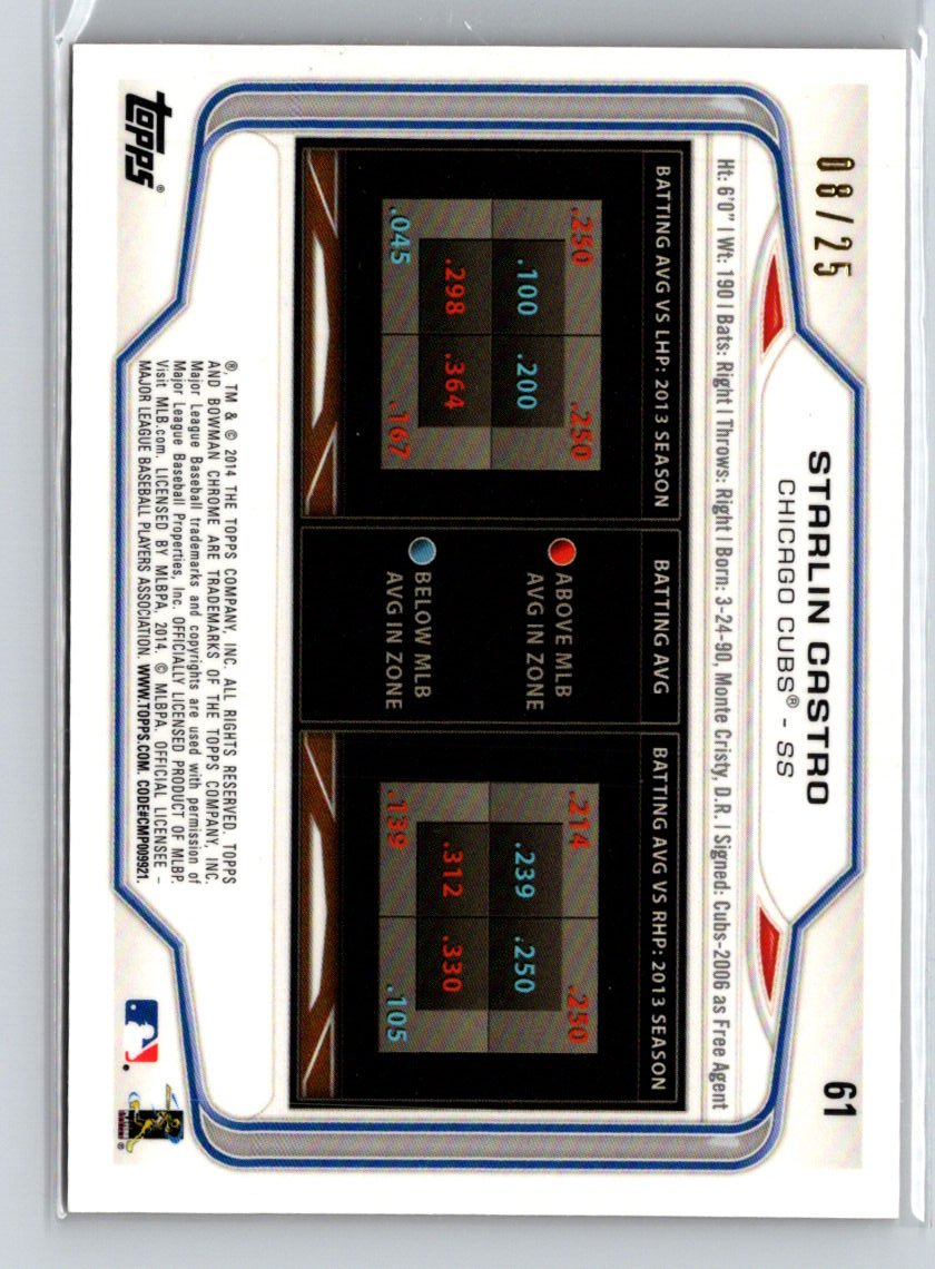 2014 Bowman Chrome #61 Starlin Castro Orange Refractors #/25 F36