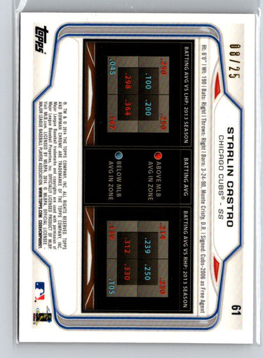 2014 Bowman Chrome #61 Starlin Castro Orange Refractors #/25 F36