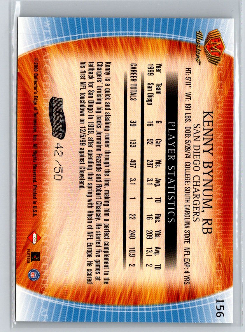 2000 Collector's Edge Masters #156 Kenny Bynum HoloGold #/50 F37