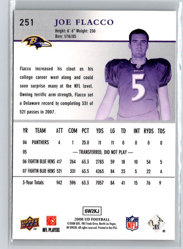 2008 Upper Deck #251 Joe Flacco F38