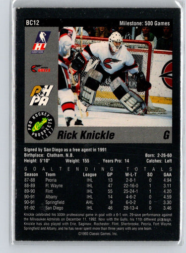 1993 Classic Pro Prospects #BC12 Rick Knickle Bonus Cards F39
