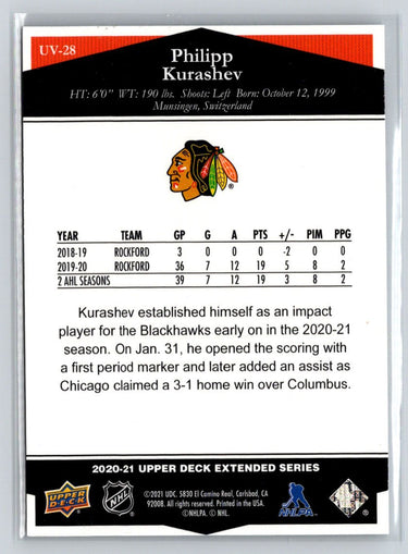 2020-21 Upper Deck #UV-28 Philipp Kurashev Ultimate Victory F40