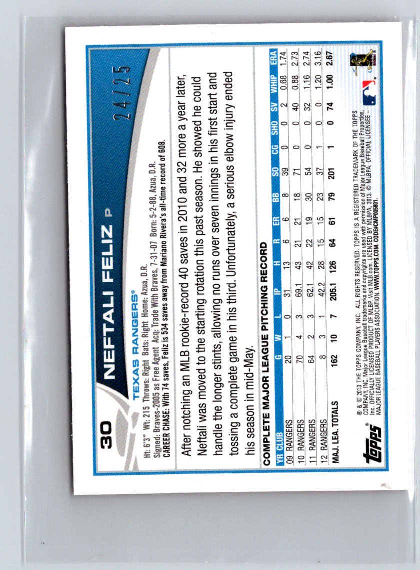 2013 Topps Mini #30 Neftali Feliz Pink #/25 F43