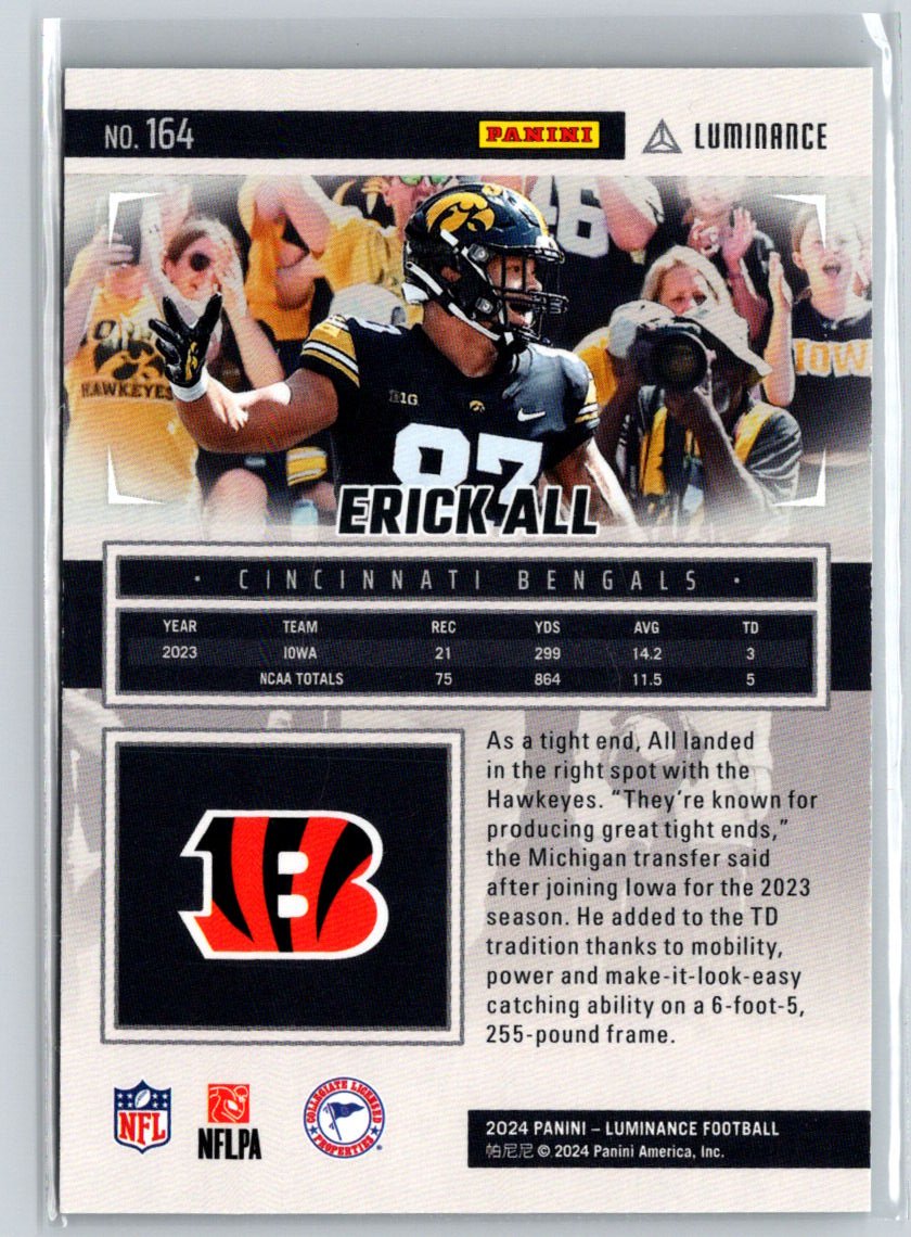 2024 Panini Luminance #164 Erick All Teal #/35 G06