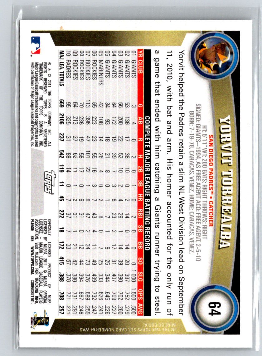 2011 Topps #64 Yorvit Torrealba Black Border G06