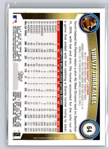 2011 Topps #64 Yorvit Torrealba Black Border G06