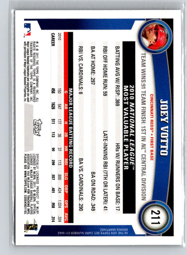 2011 Topps #211 Joey Votto Black Border G06