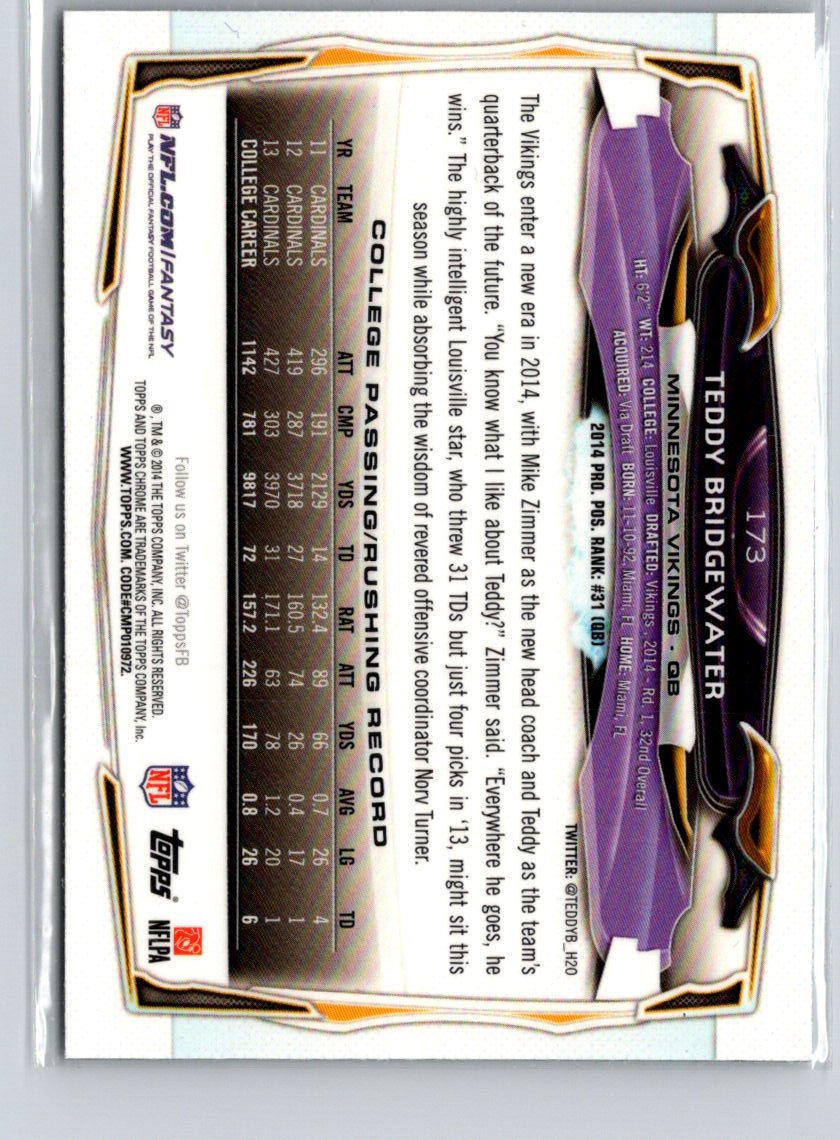 2014 Topps Chrome #173 Teddy Bridgewater Refractor G07