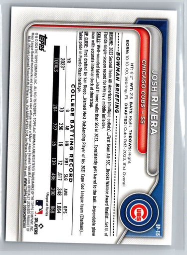 2024 Bowman #BP-115 Josh Rivera Prospects Blue Pattern #/125 G15