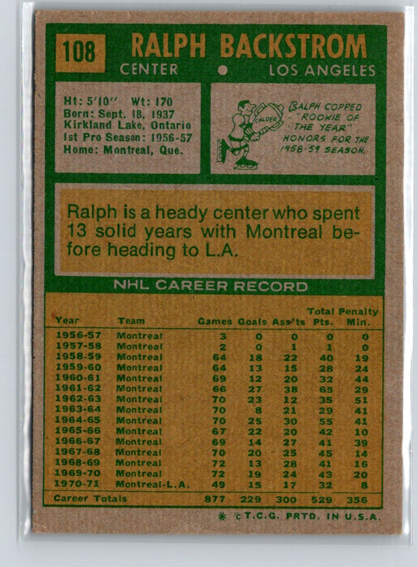 1971-72 Topps #108 Ralph Backstrom G16