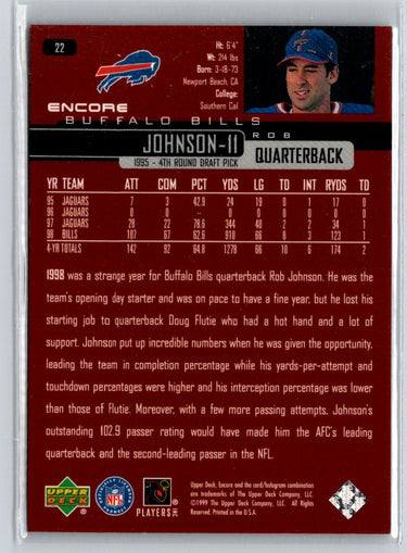 1999 Upper Deck Encore #22 Rob Johnson F/X #/100 G16