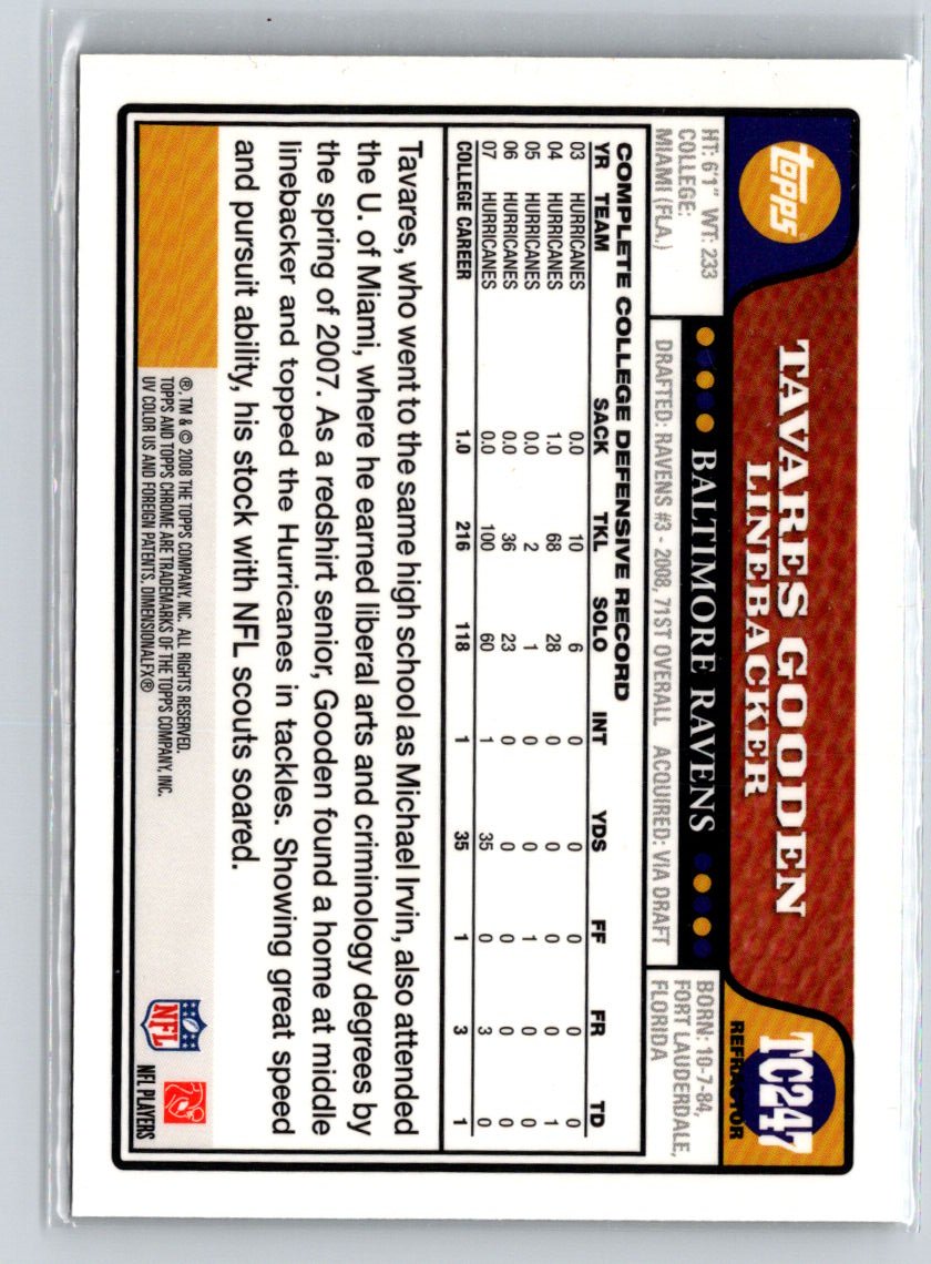 2008 Topps Chrome #TC247 Tavares Gooden Refractors G24