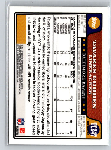 2008 Topps Chrome #TC247 Tavares Gooden Refractors G24