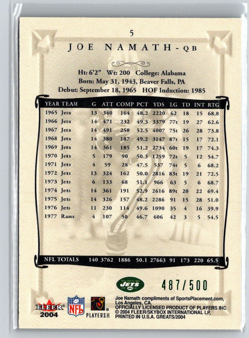 2004 Fleer Greats of the Game #5 Joe Namath Green/Red #/500 G29