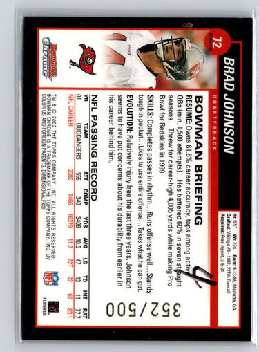 2002 Bowman Chrome #72 Brad Johnson Refractors #/500 G31