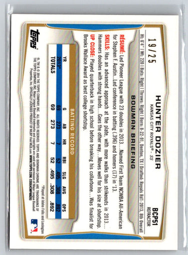 2014 Bowman #BCP51 Hunter Dozier Chrome Prospects Orange Refractors #/25 G34