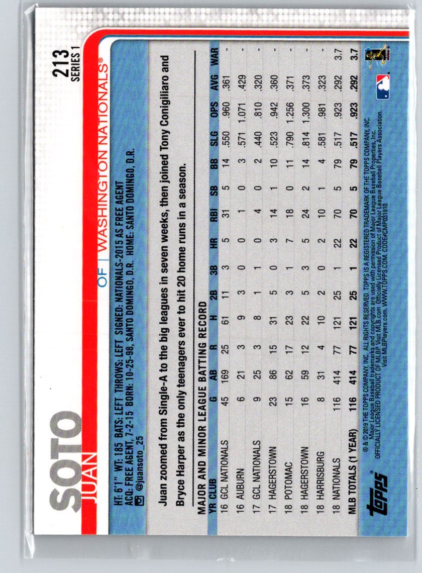 2019 Topps #213 Juan Soto G34