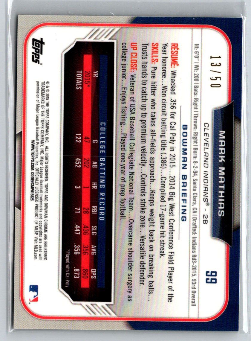 2015 Bowman Draft #99 Mark Mathias Chrome Gold Refractors #/50 G35