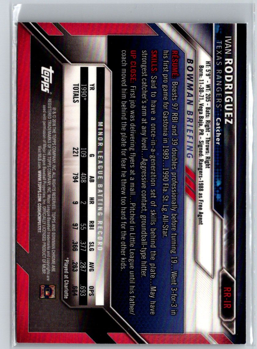 2016 Bowman - Rookie Recollections Refractors #RR-IR Ivan Rodriguez G37
