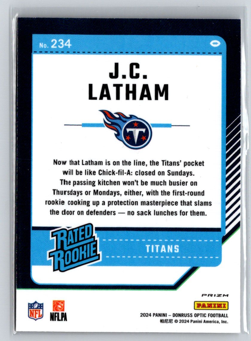 2024 Donruss Optic #234 J.C. Latham Red Hyper G41