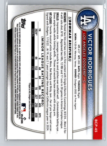 2025 Bowman #BCP-45 Victor Rodrigues Chrome Prospects Mojo Refractor G44