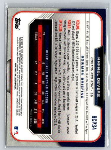 2015 Bowman - Chrome Prospects #BCP34 Rafael Devers G48