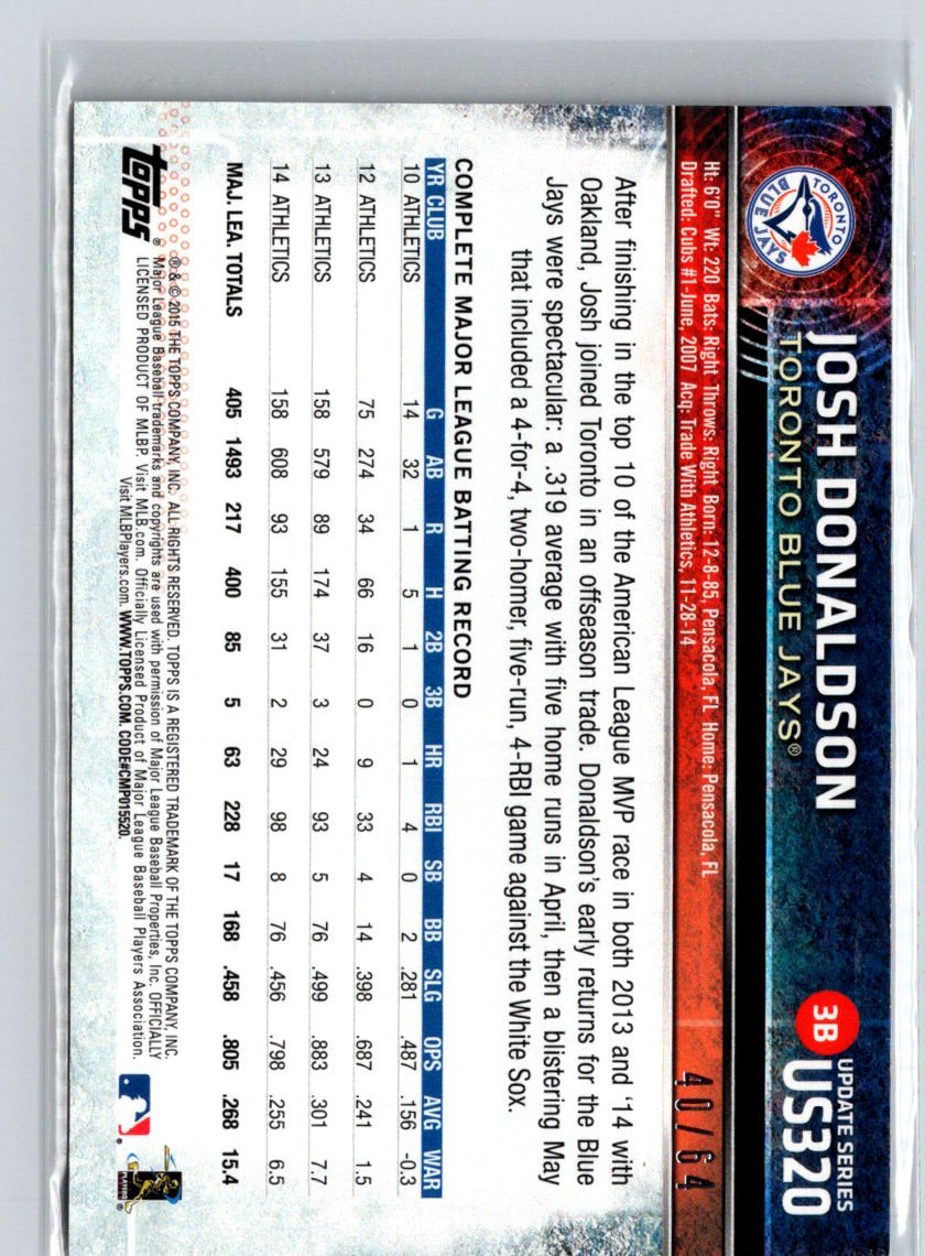 2015 Topps Update #US320 Josh Donaldson Black #/64 i04