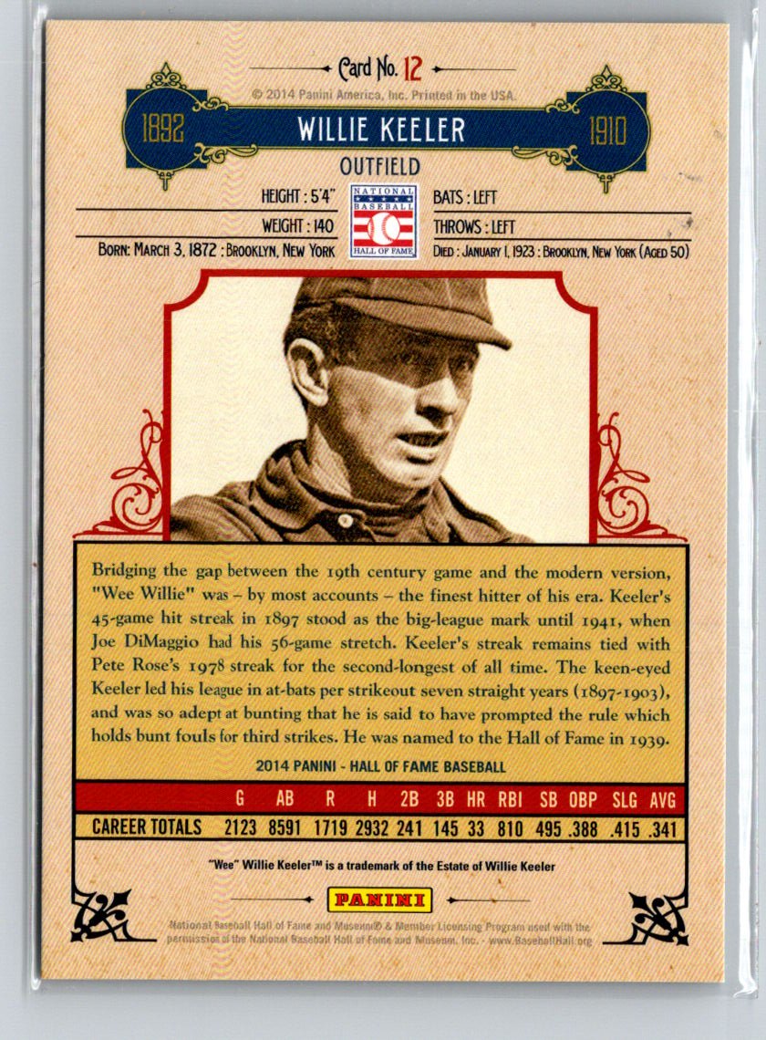2014 Hall of Fame 75th Year Anniversary - Base Red Frame Willie Keeler /75 i07