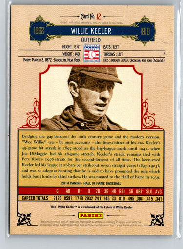 2014 Hall of Fame 75th Year Anniversary - Base Red Frame Willie Keeler /75 i07