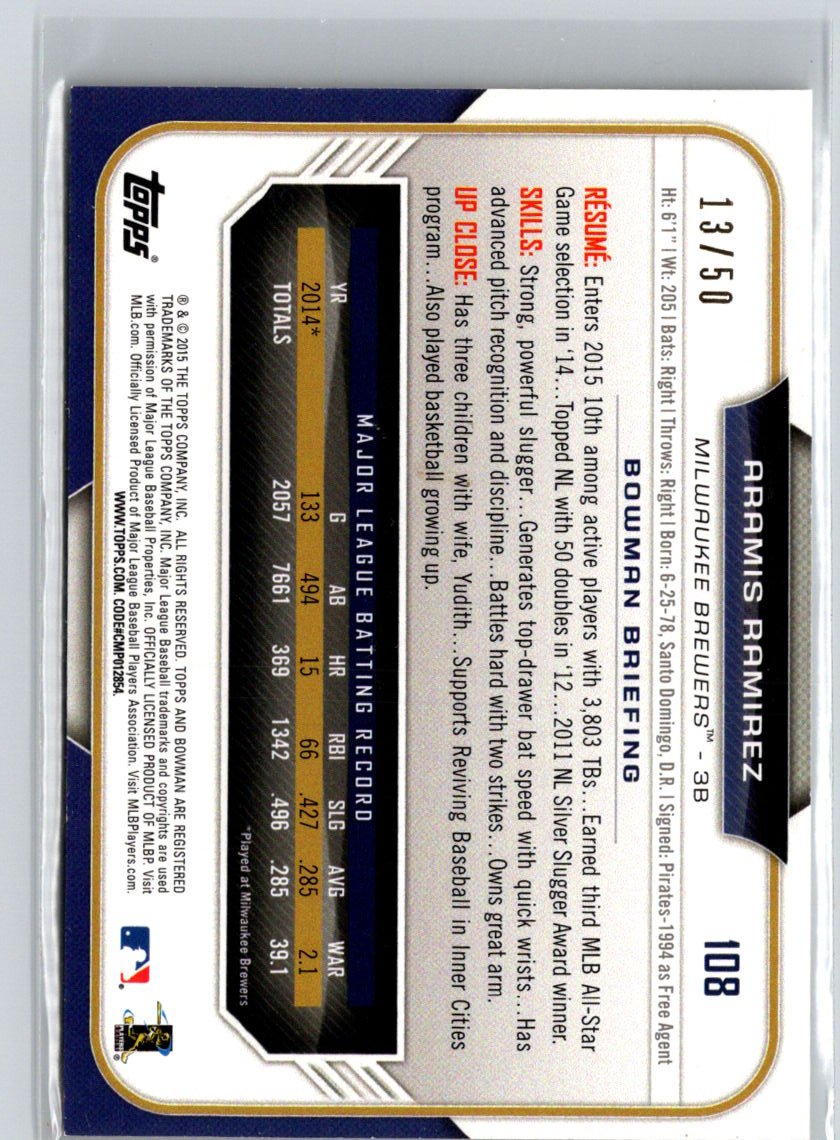 2015 Bowman #108 Aramis Ramirez Gold #/50 i13
