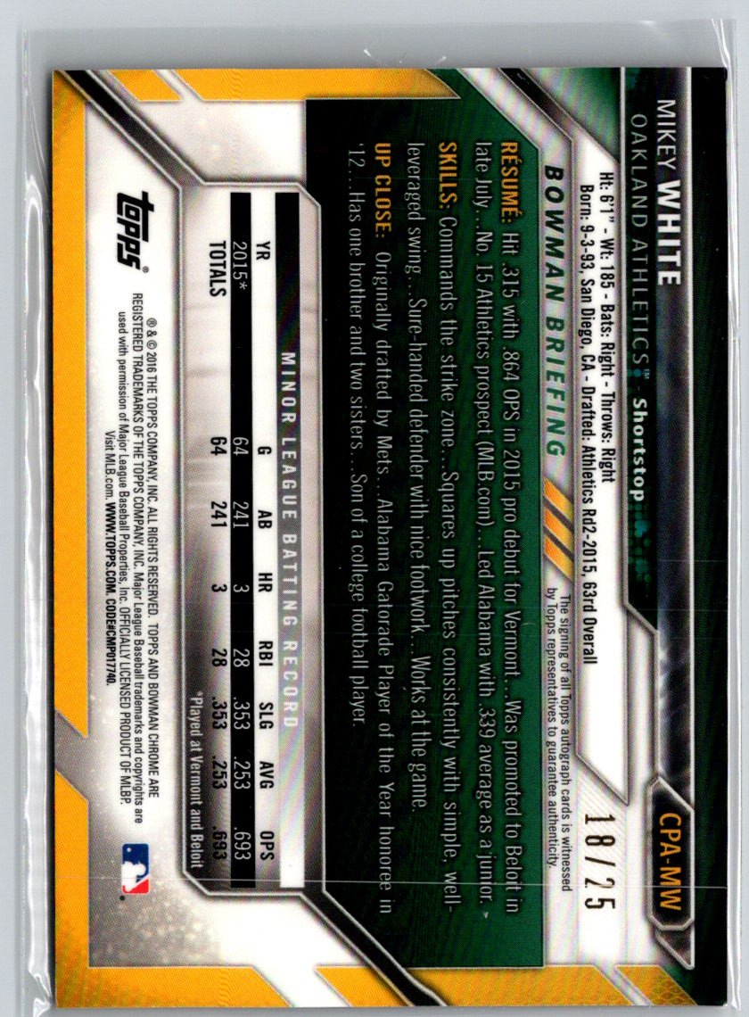 2016 Bowman Chrome Mikey White Prospects Autographs Orange Refractor #/25 i14