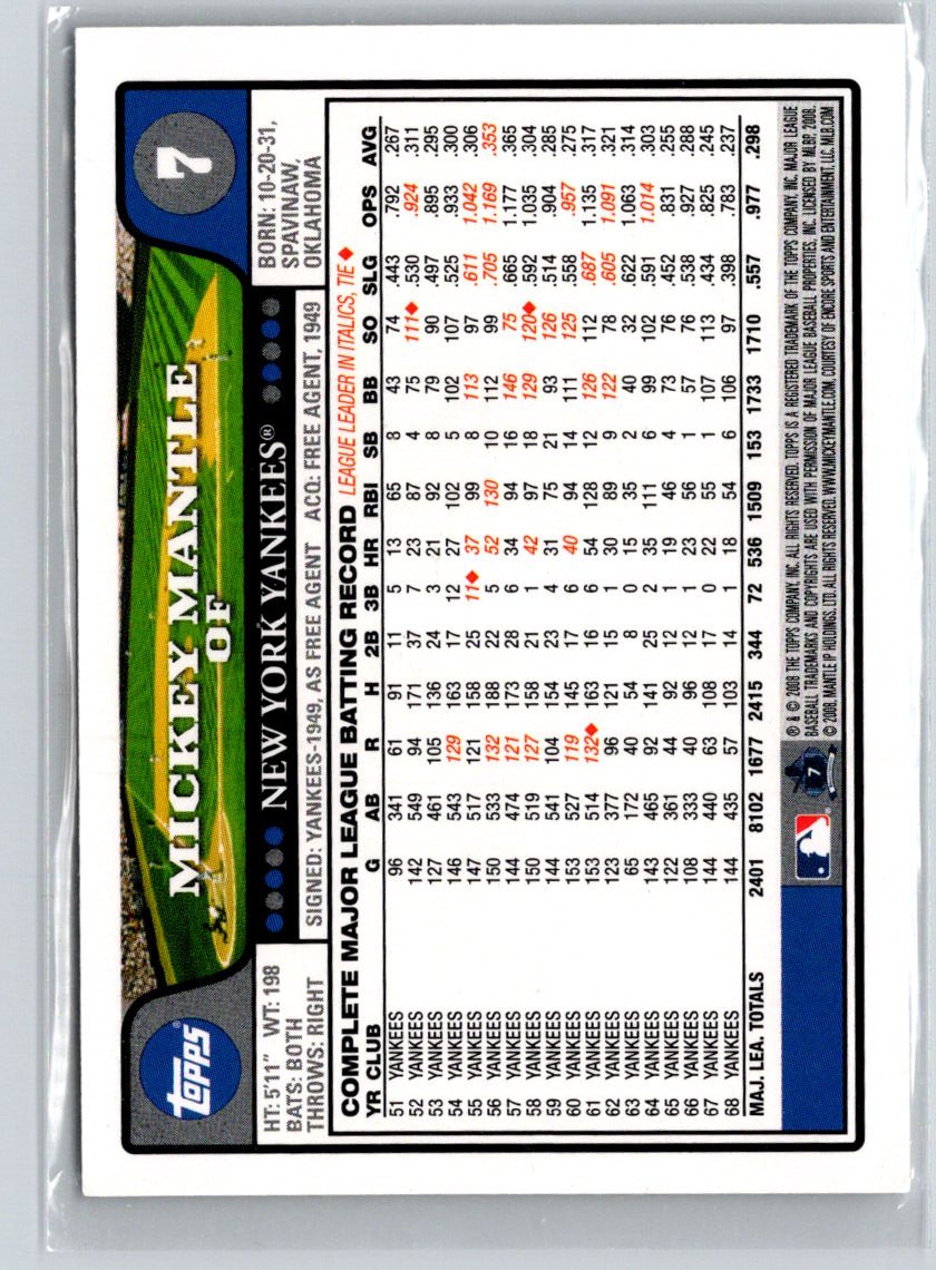 2008 Topps #7 Mickey Mantle i22