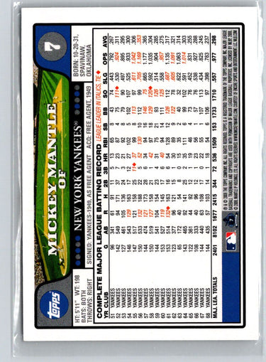 2008 Topps #7 Mickey Mantle i22